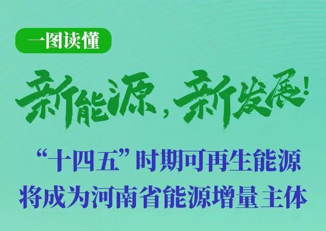 河南重磅發(fā)文！加快建設(shè)4個(gè)百萬(wàn)千瓦高質(zhì)量風(fēng)電基地，啟動(dòng)機(jī)組更新?lián)Q代